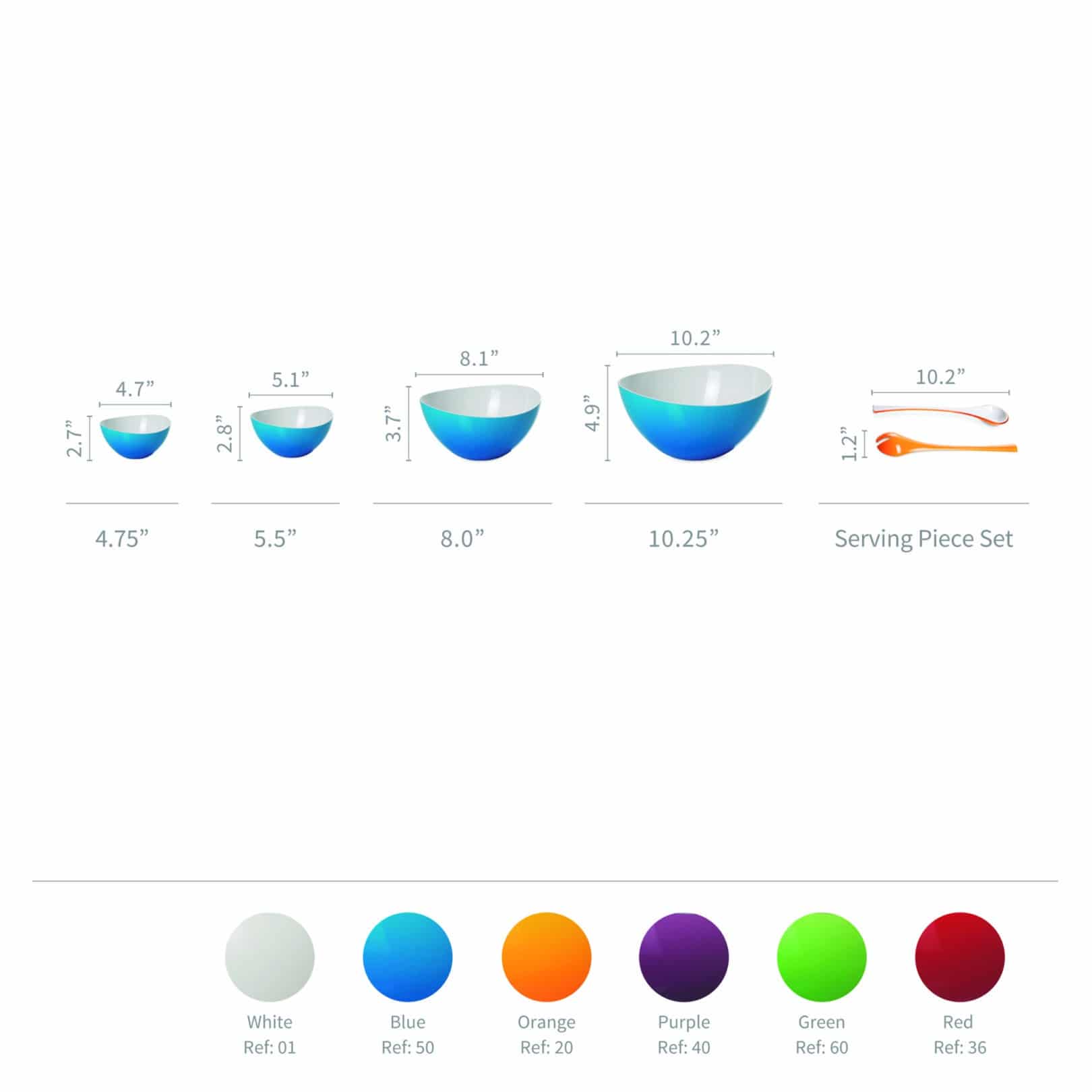 Cocoa Bowls Specifications